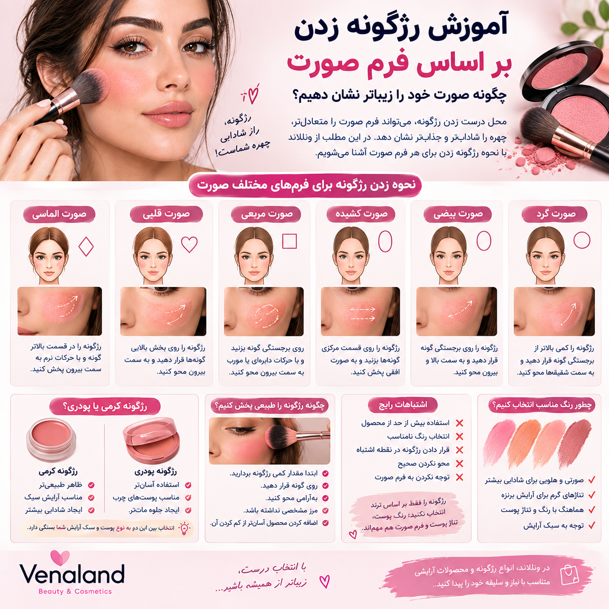 آموزش رژگونه زدن بر اساس فرم صورت؛ چگونه صورت خود را زیباتر نشان دهیم؟ 💕✨