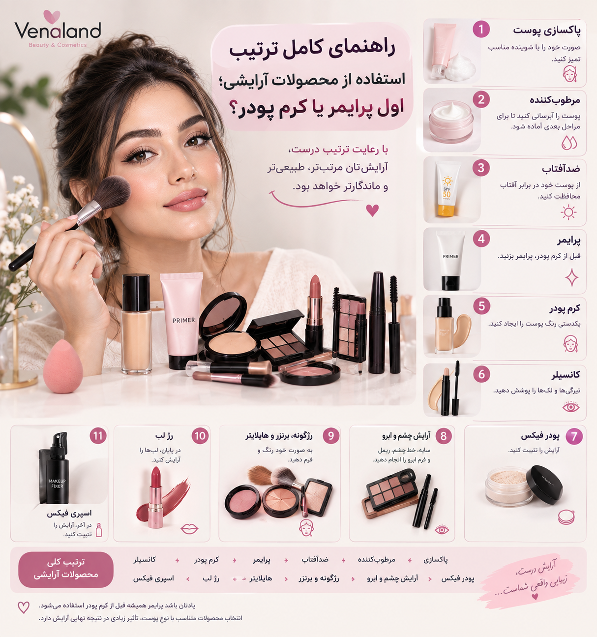 راهنمای کامل ترتیب استفاده از محصولات آرایشی؛ اول پرایمر یا کرم پودر؟ 💄✨
